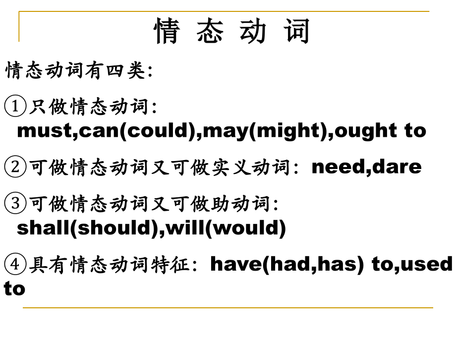 情态动词-高中英语.ppt_第2页