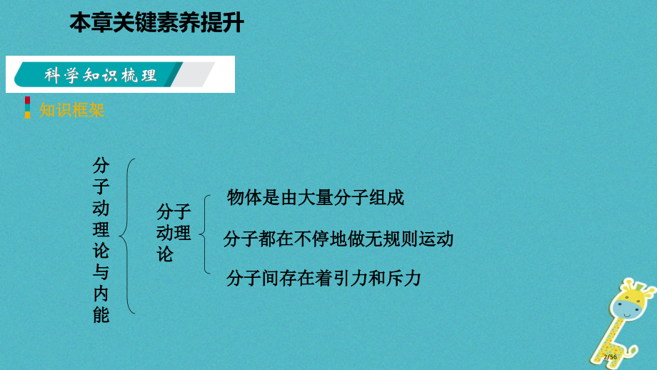 九年级物理上册第一章分子动理论与内能核心素养提升省公开课一等奖新名师优质课获奖课件.pptx_第2页