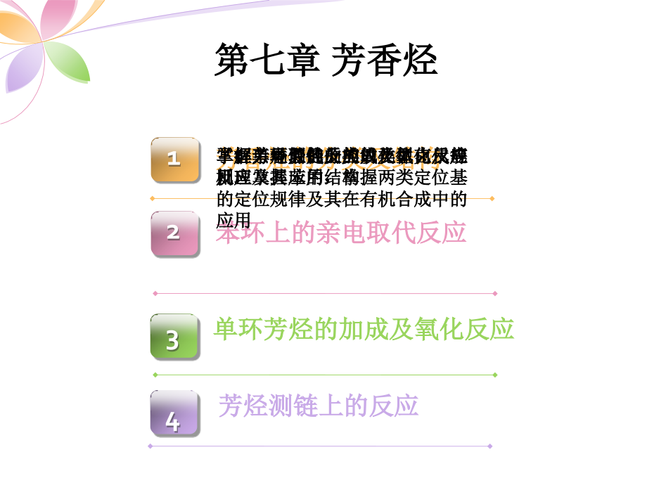 有机化学-第七章.ppt_第2页