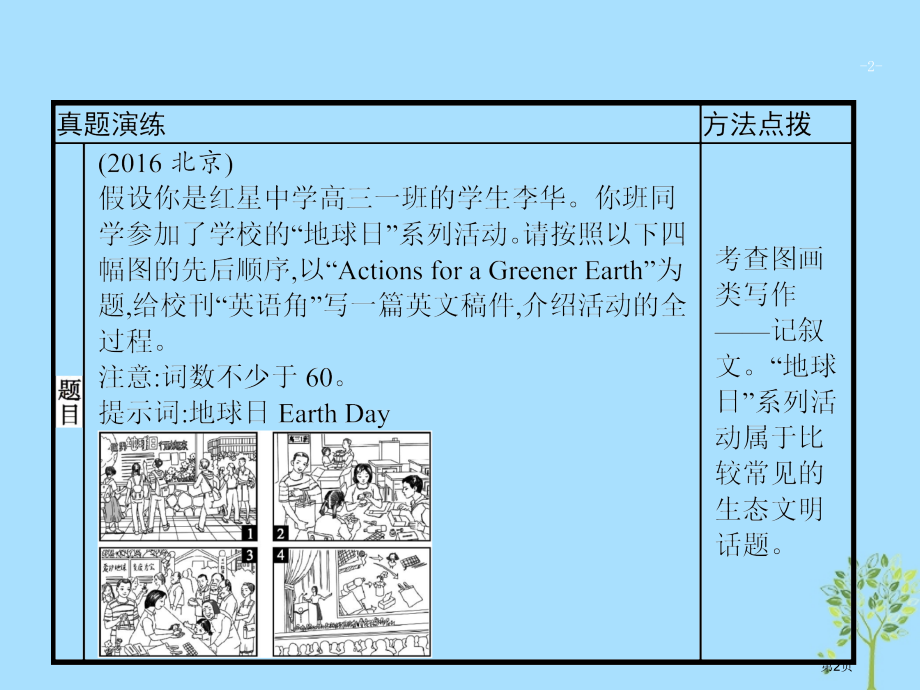 高考英语复习-第五部分-书面表达-22-生态文明省公开课一等奖百校联赛赛课微课获奖课件.pptx_第2页