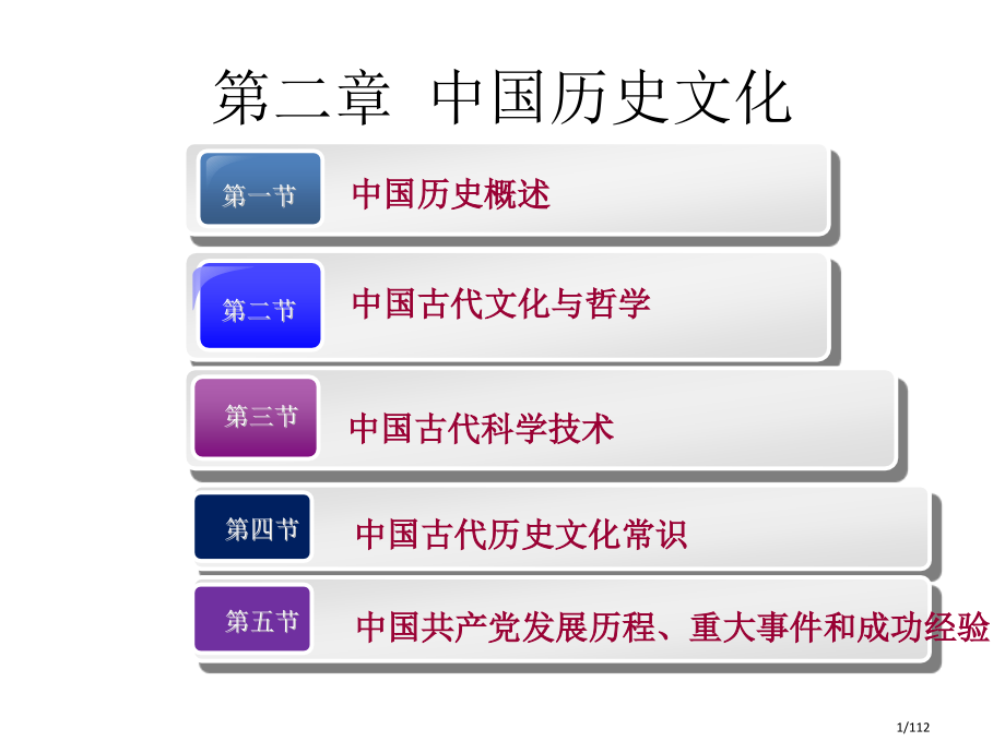 全国导游基础知识--中国历史文化.pptx_第1页