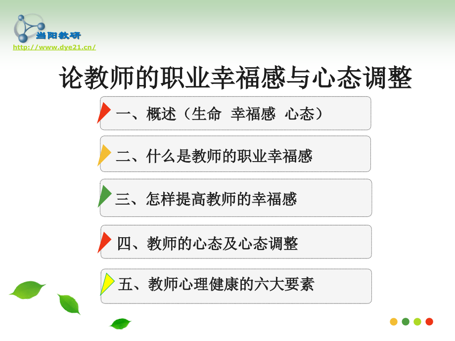 教师职业幸福与心态调整.ppt_第1页