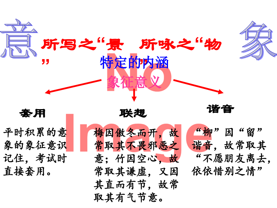 意象、意境例举.ppt_第2页