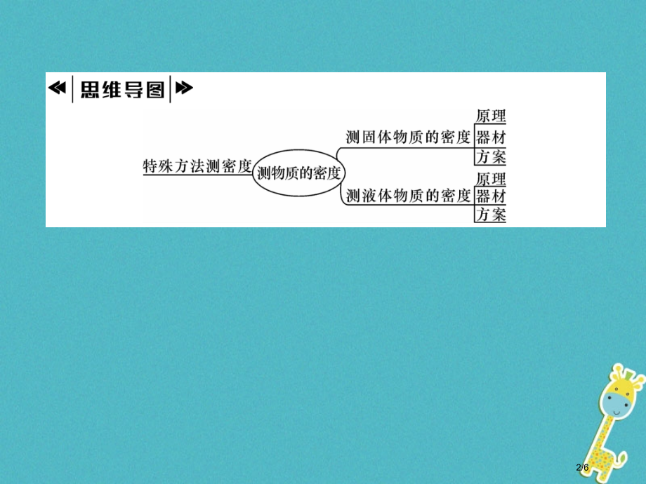 八年级物理上册5.3密度知识的应用第二课时习题全国公开课一等奖百校联赛微课赛课特等奖课件.pptx_第2页