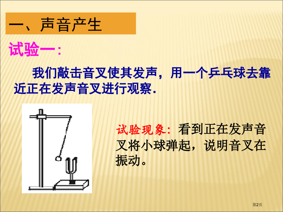 科学探究声音的产生与传播市公开课一等奖省赛课微课金奖课件.pptx_第2页