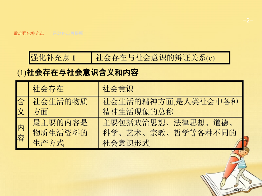 高考政治复习专题24支配人类社会发展的基本规律市赛课公开课一等奖省名师优质课获奖课件.pptx_第2页