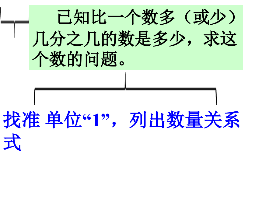 新人教版六年级上册数学第三单元分数除法应用题例5巩固练习1.ppt_第2页
