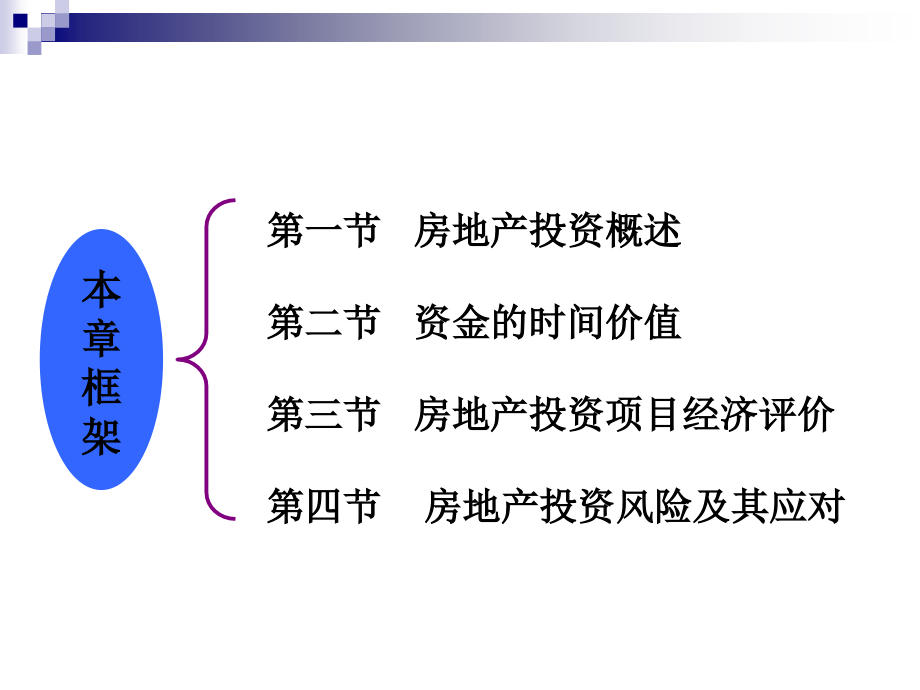 房地产经纪人相关知识(6-7章).ppt_第1页