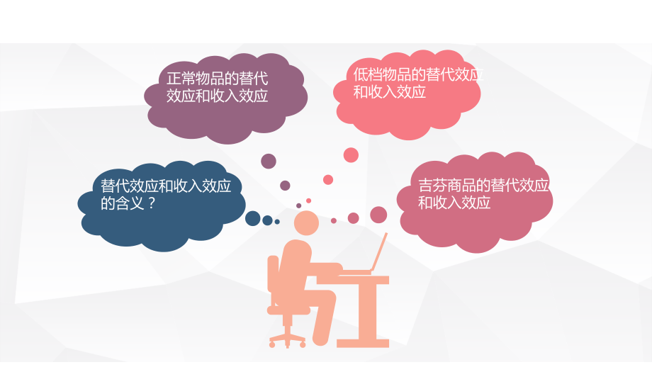 替代效应和收入效应.pptx_第2页