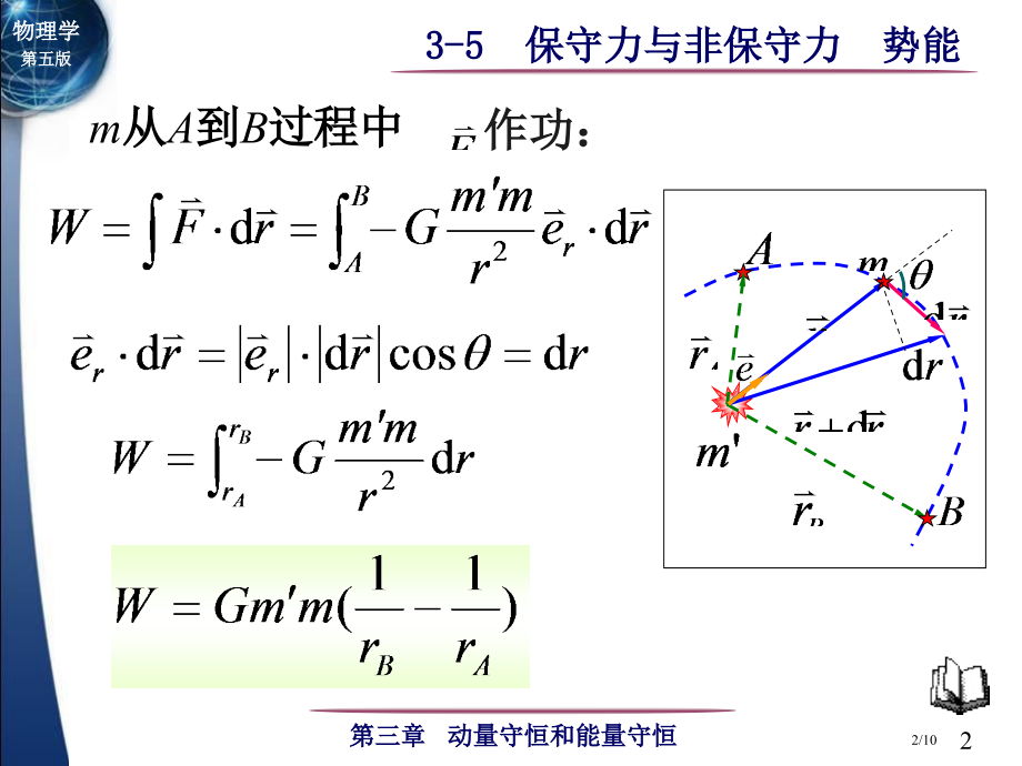 大学物理保守力与非保守力.pptx_第2页