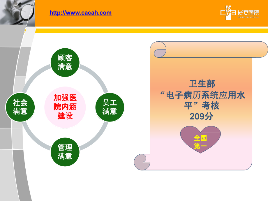 抓住电子病历应用试点契机-全面推进数字化医院建设.pptx_第2页