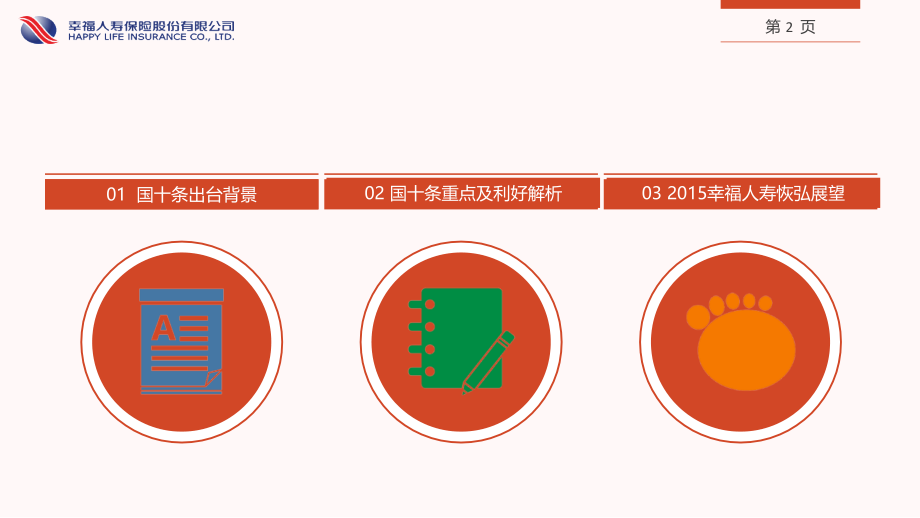 新国十条意义及影响及公司发展.ppt_第2页