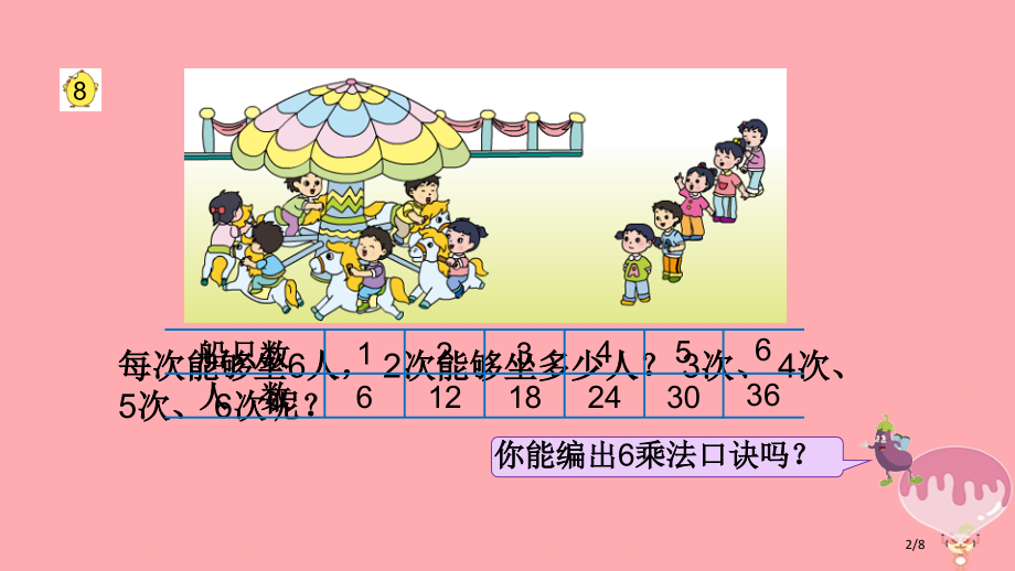 二年级数学上册第三单元6的乘法口诀全国公开课一等奖百校联赛微课赛课特等奖课件.pptx_第2页