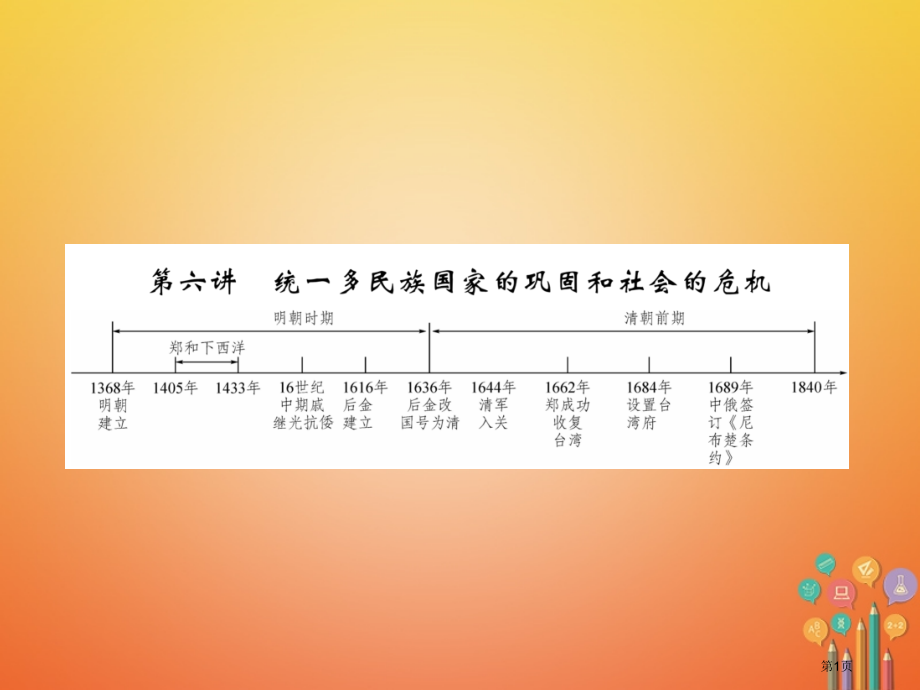 中考历史总复习第一编教材知识梳理第6讲统一多民族国家的巩固和社会的危机市赛课公开课一等奖省名师优质课.pptx_第1页