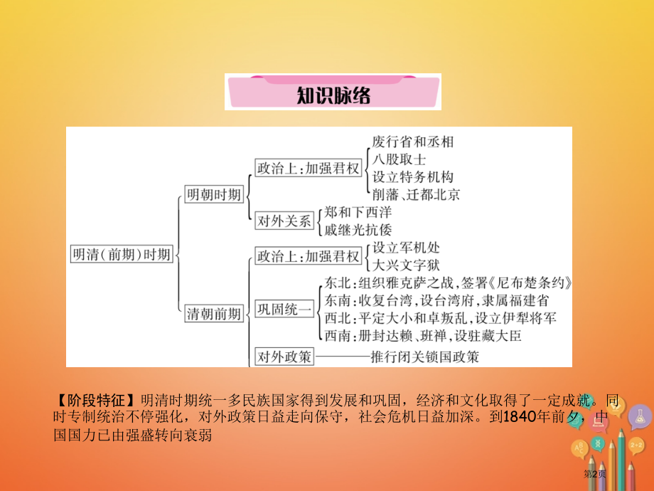 中考历史总复习第一编教材知识梳理第6讲统一多民族国家的巩固和社会的危机市赛课公开课一等奖省名师优质课.pptx_第2页