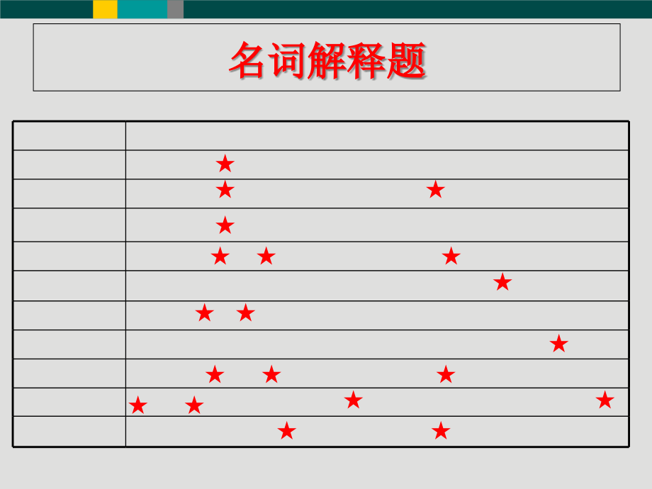 教师资格证考试《教育心理学》辅导.ppt_第2页
