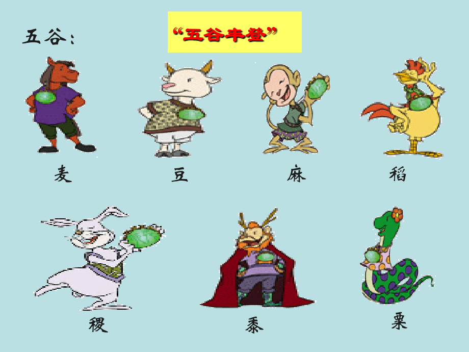 新人教版历史必修二第一课发达的古代农业.ppt_第2页