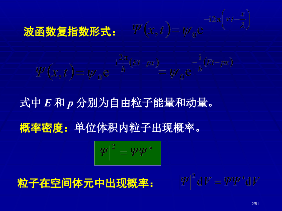 第15章2量子物理.pptx_第2页