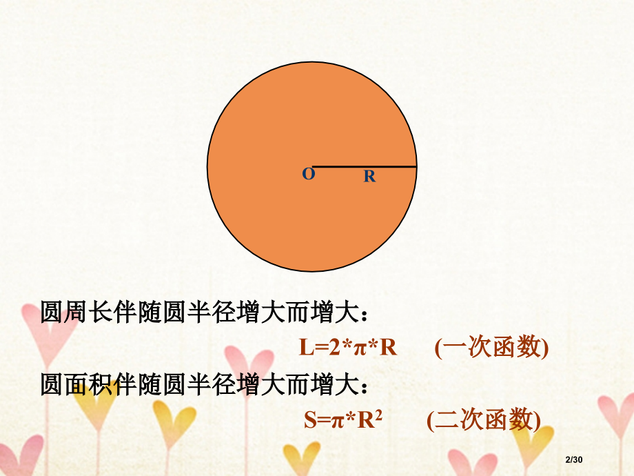 高中数学第三章函数的应用3.2函数模型及其应用3.2.2函数模型的应用实例教案省公开课一等奖新名师优.pptx_第2页