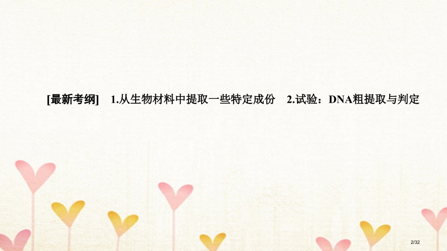 高考生物复习生物技术实践第3讲生物技术在其他方面的应用市赛课公开课一等奖省名师优质课获奖课件.pptx_第2页