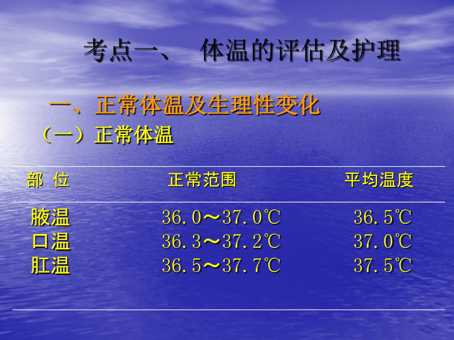 护理学基础考点---第07部分---生命体征.ppt_第1页