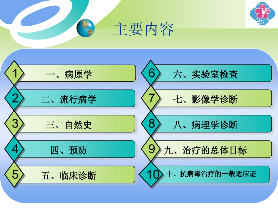 慢性乙肝防治指南解读(罗).ppt_第2页