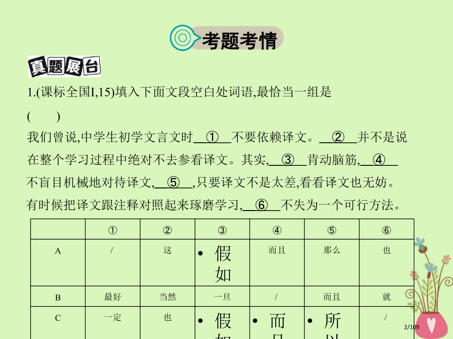 高考语文复习专题一正确使用词语包括熟语市赛课公开课一等奖省名师优质课获奖课件.pptx_第2页