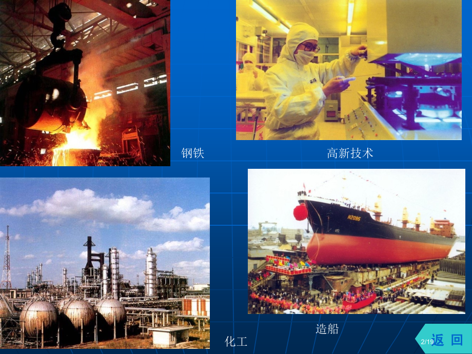 商务星球版工业的分布市公开课一等奖省赛课微课金奖课件.pptx_第2页