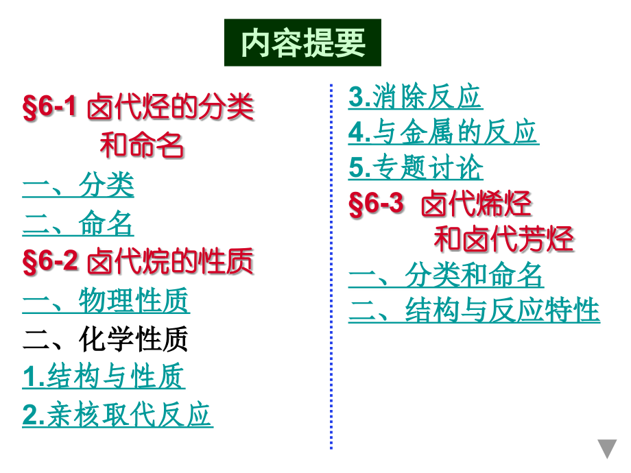 有机化学第06章--卤代烃.ppt_第2页