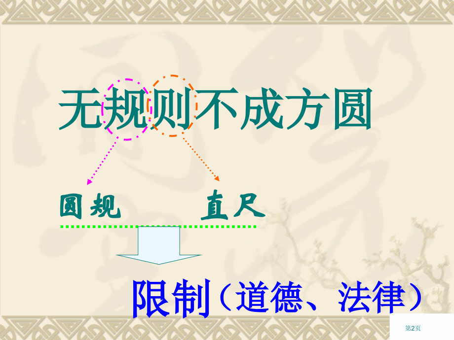 职业道德与法律第一课新市公开课一等奖省赛课微课金奖课件.pptx_第2页
