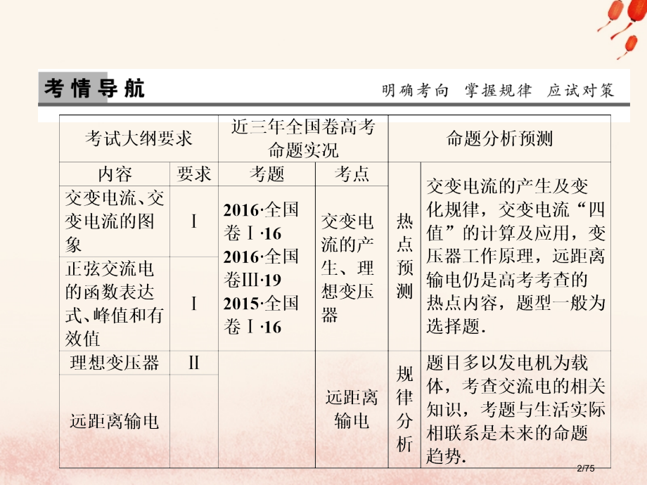 高考物理复习第十一章交变电流传感器第1讲交变电流的产生及描述材料市赛课公开课一等奖省名师优质课获奖P.pptx_第2页