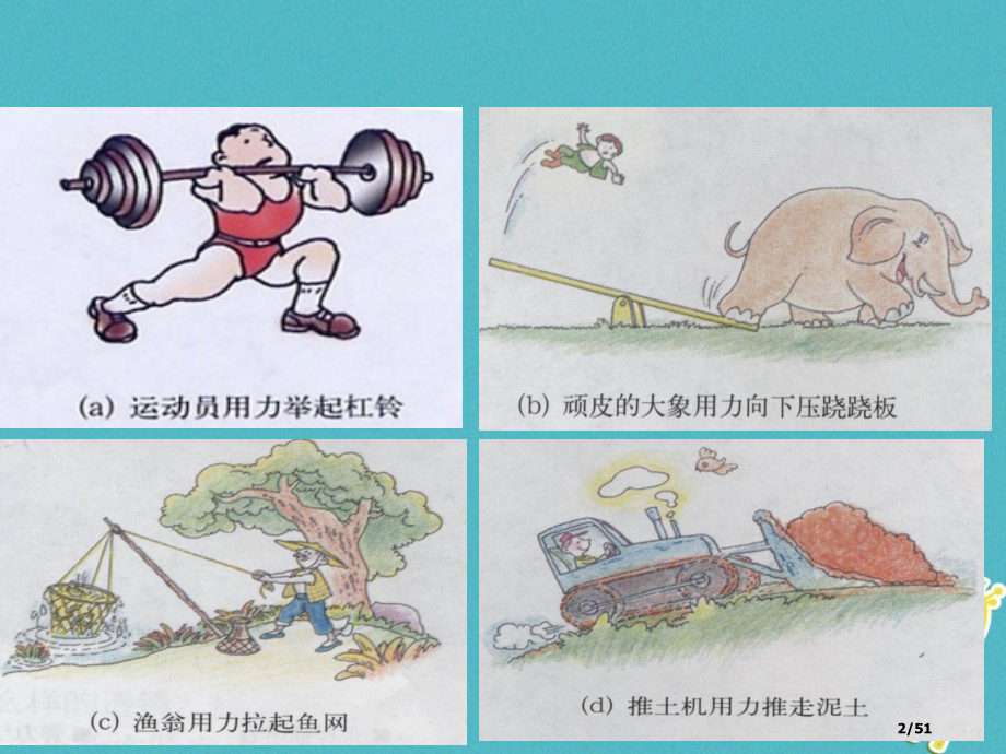八年级物理下册7.1力省公开课一等奖新名师优质课获奖课件.pptx_第2页