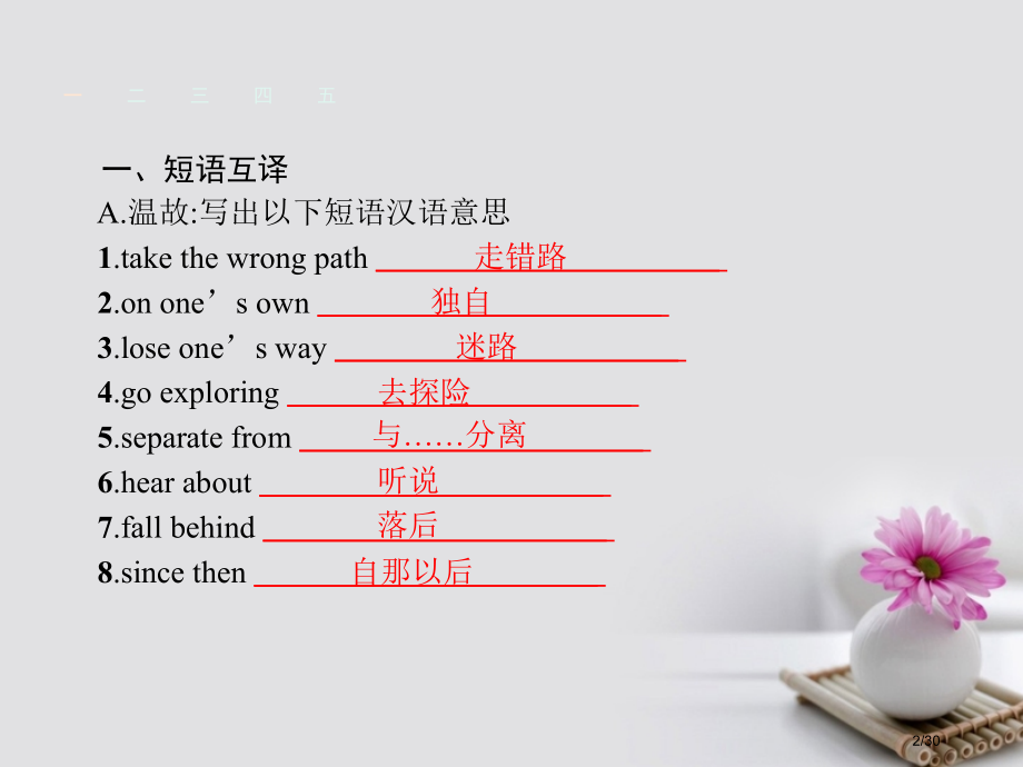 高中英语-Unit-13-People-13.3-Lesson-3-Making-Guesses-a.pptx_第2页