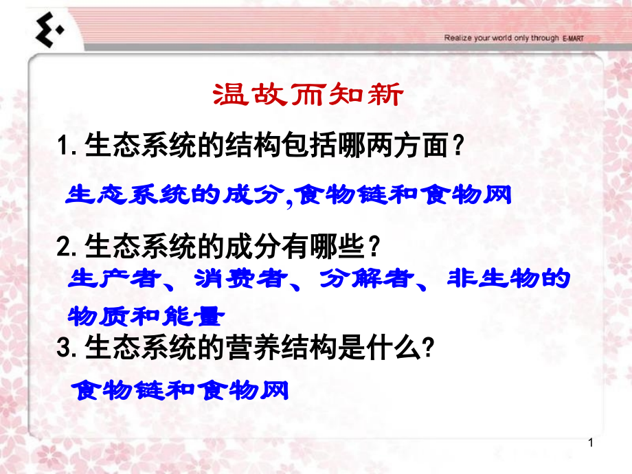 生态系统中的能量流动和物质循环ppt课件.ppt_第1页