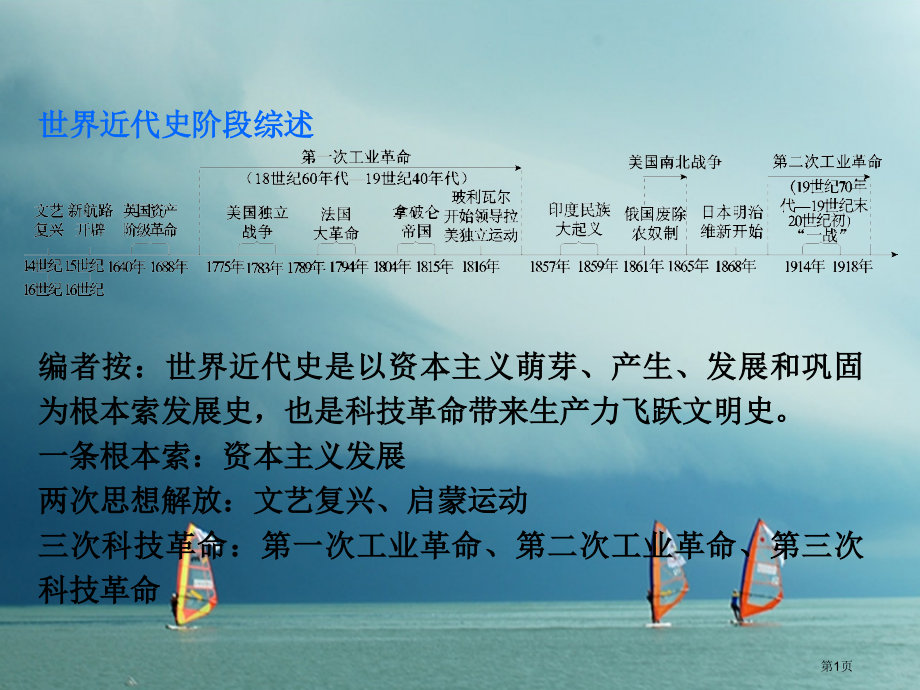 中考历史复习教材梳理第四单元世界古代史近代史第16课时欧美主要国家的社会巨变市赛课公开课一等奖省名师.pptx_第1页