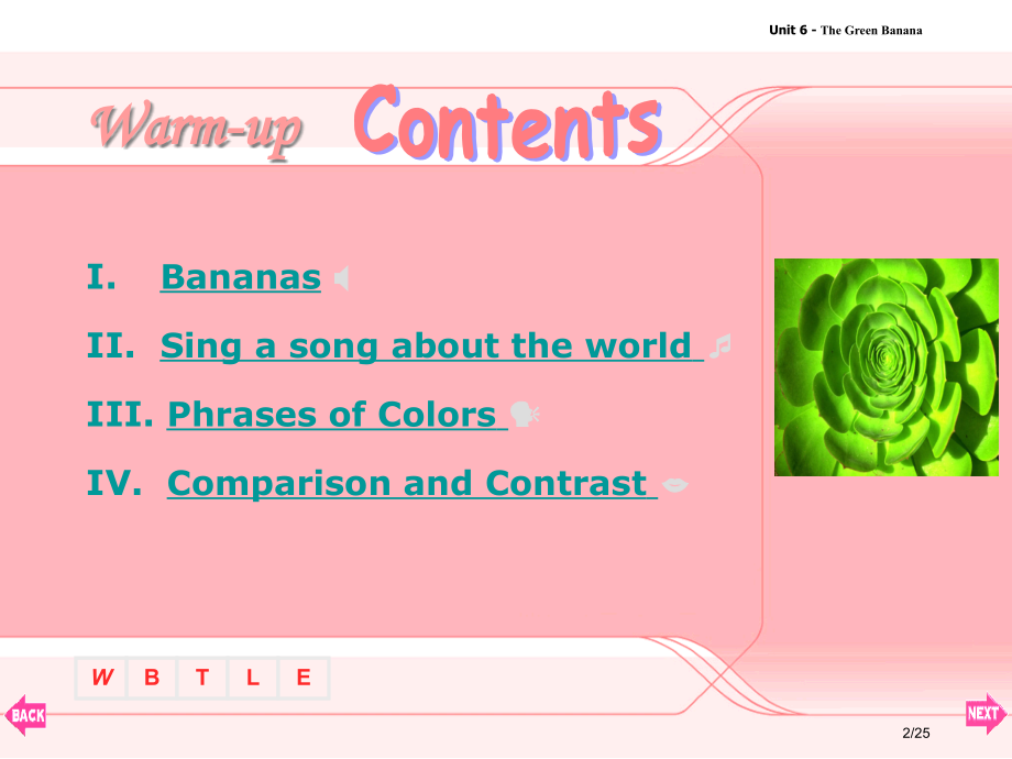 现代大学英语精读1Unit6thegreenbananawarm-up省公开课金奖全国赛课一等奖微课.pptx_第2页