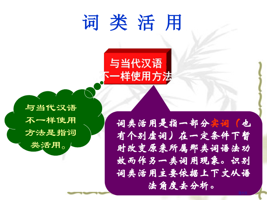 词类活用复习市公开课一等奖省赛课微课金奖课件.pptx_第1页