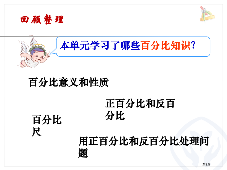 比例单元整理和复习市公开课一等奖省赛课微课金奖课件.pptx_第2页