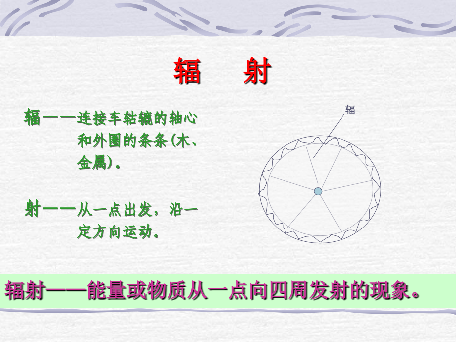 放射性基本知识(0805).ppt_第1页
