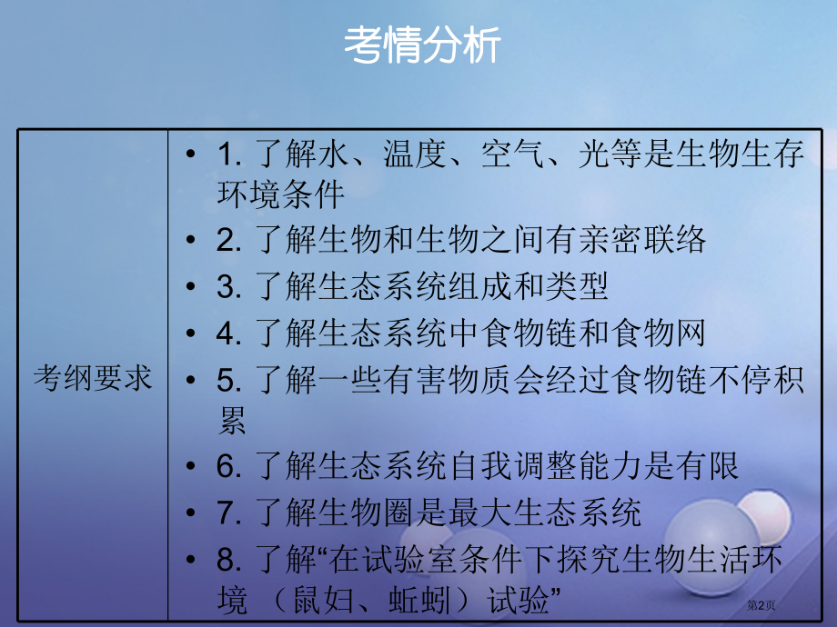 中考生物总复习第一单元第二章了解生物圈市赛课公开课一等奖省名师优质课获奖课件.pptx_第2页