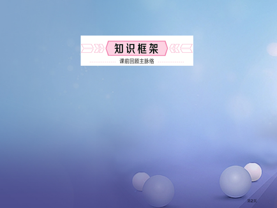 中考地理实战演练六上第四章第六课时居民与聚落市赛课公开课一等奖省名师优质课获奖课件.pptx_第2页