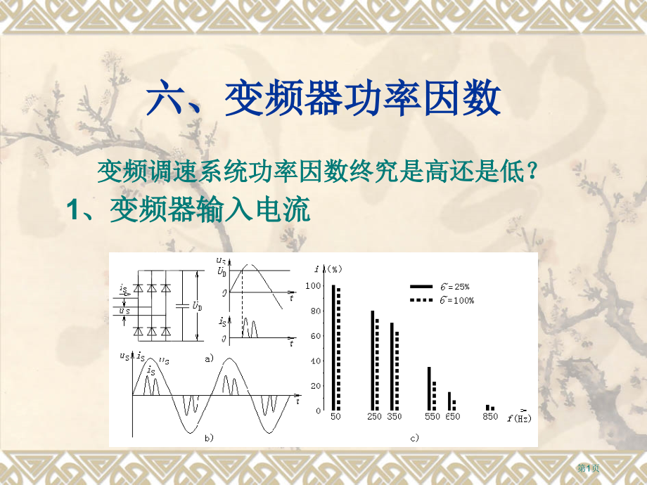 变频器的功率因数市公开课一等奖省赛课微课金奖课件.pptx_第1页