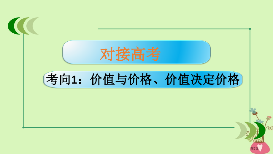 高考政治复习经济生活2多变的价格市赛课公开课一等奖省名师优质课获奖课件.pptx_第2页