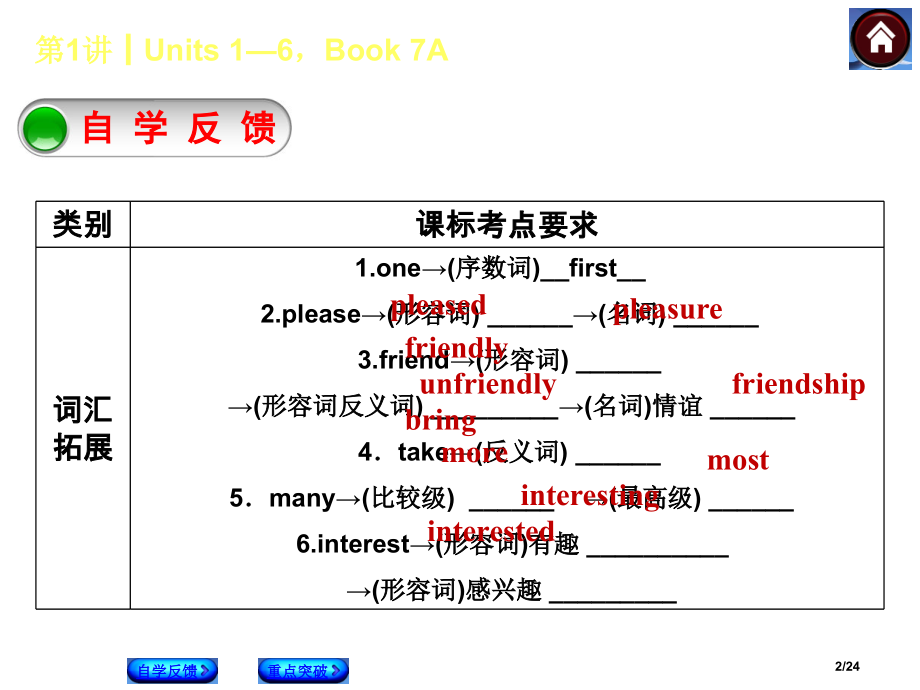 课时Units6Book7A市公开课一等奖省赛课微课金奖课件.pptx_第2页