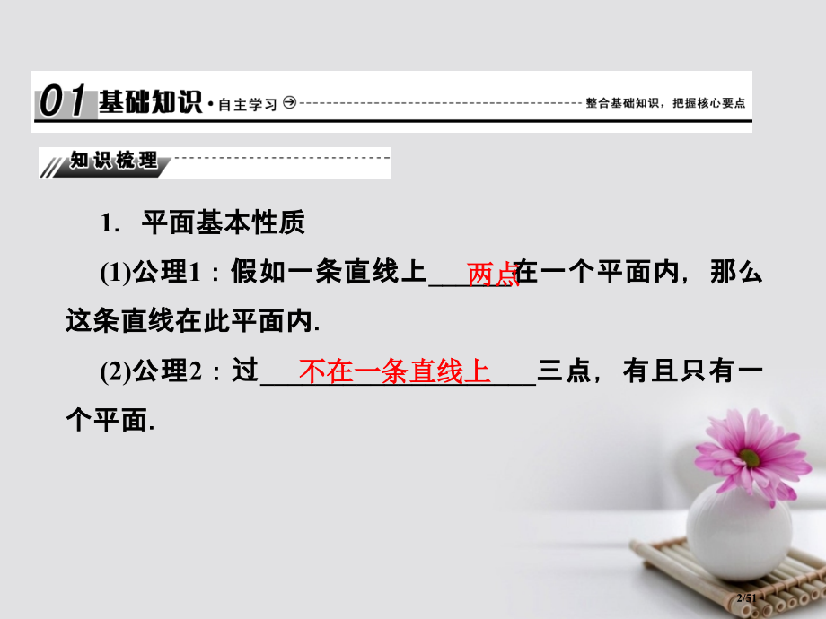 高考数学总复习8.3空间点直线平面之间的位置关系市赛课公开课一等奖省名师优质课获奖课件.pptx_第2页