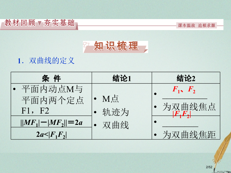 高考数学复习第8章平面解析几何第7讲双曲线文市赛课公开课一等奖省名师优质课获奖课件.pptx_第2页
