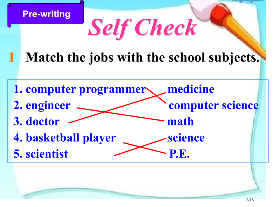 unit6-i27m-going-to-study-computer-science.写作课1市公开.pptx_第2页