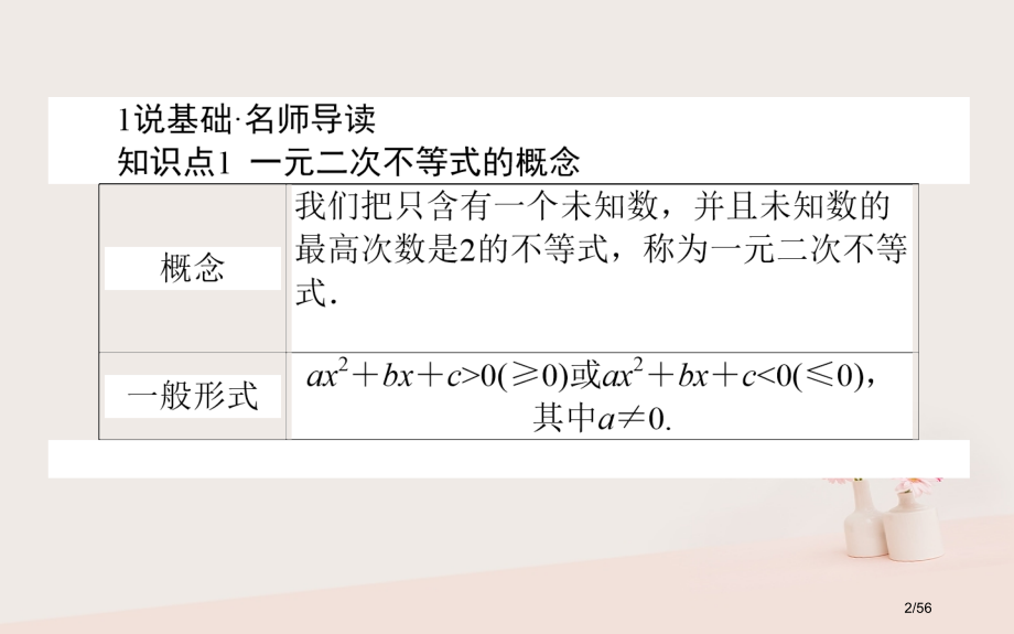 高中数学第三章不等式第18课时一元二次不等式及其解法省公开课一等奖新名师优质课获奖课件.pptx_第2页