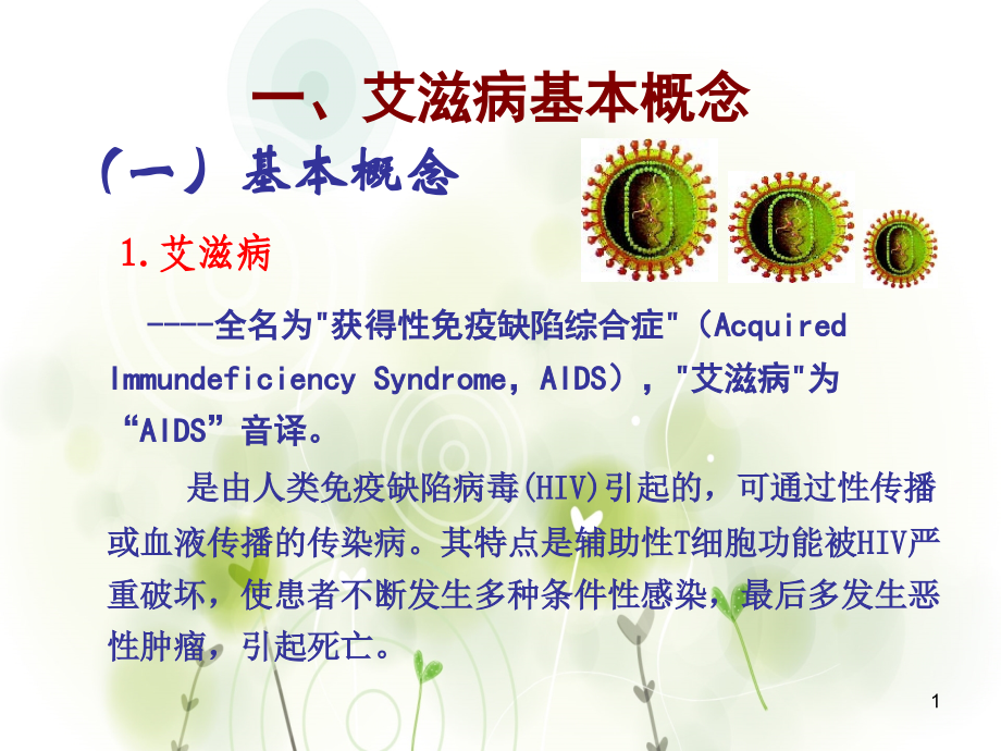 抗击艾滋--从我做起.ppt_第1页