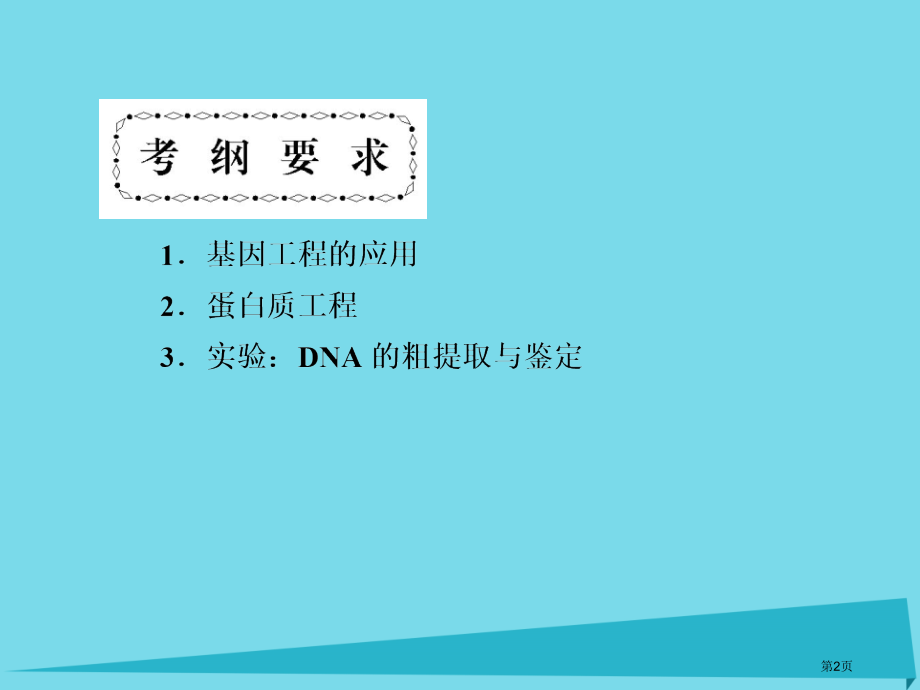 高考高考生物复习专题一基因工程第四十八课时基因工程的应用蛋白质工程的崛起全国公开课一等奖百校联赛示范.pptx_第2页